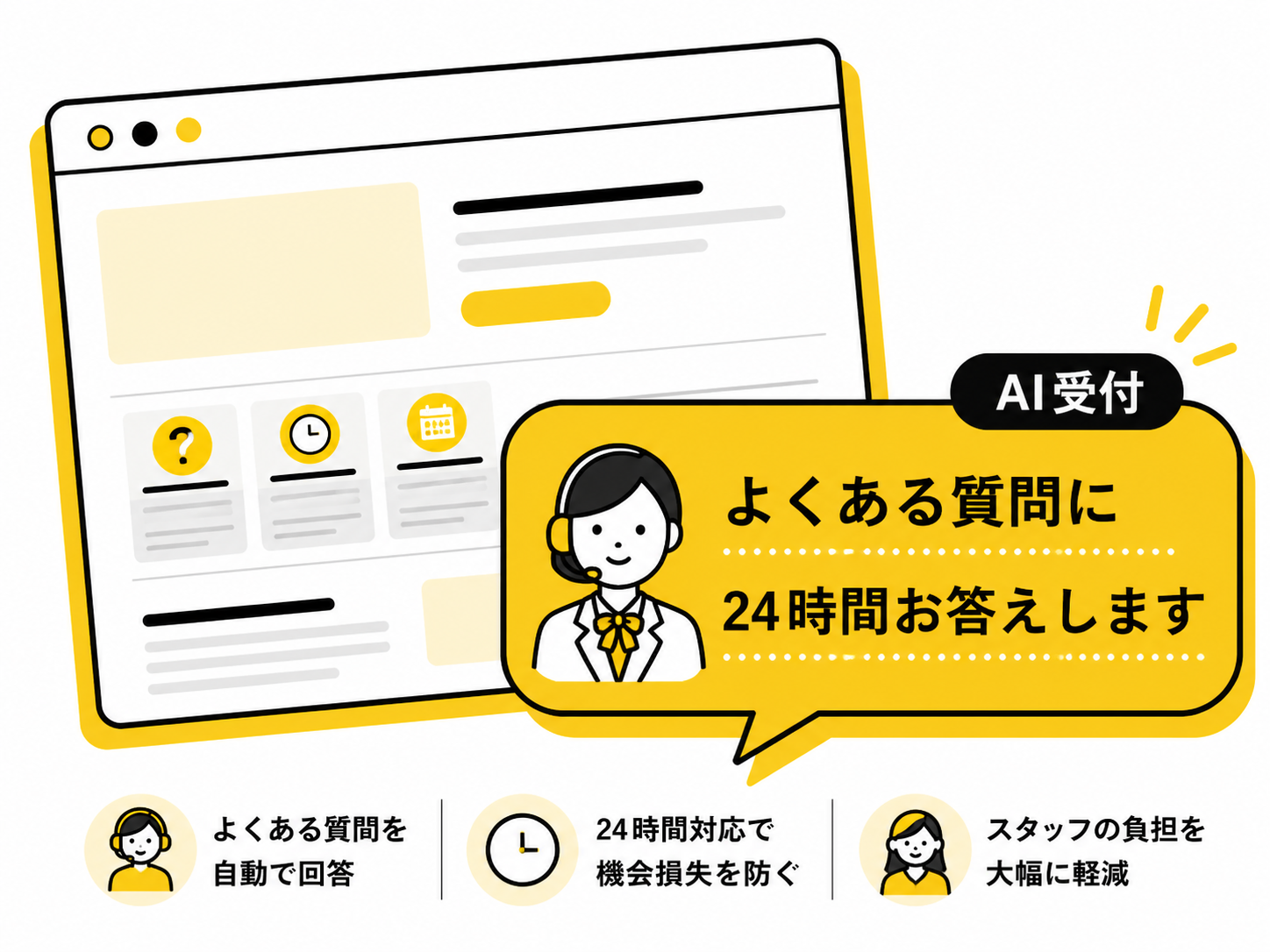 よくある質問に24時間答えるAI接客付きホームページのイメージ